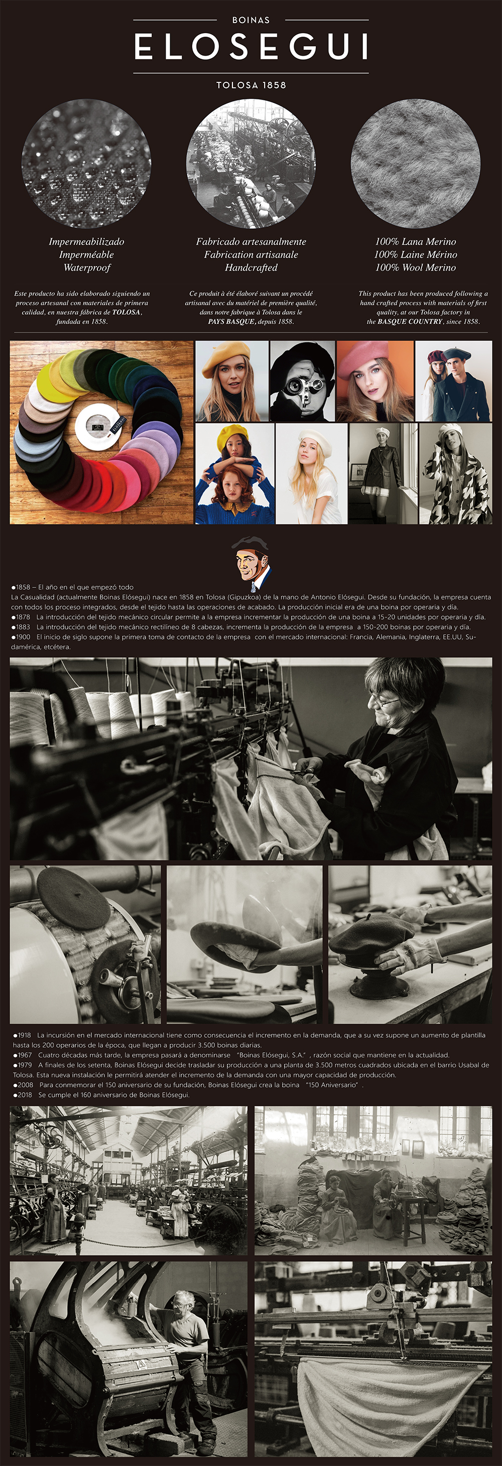 西班牙ELOSEGUI貝雷帽